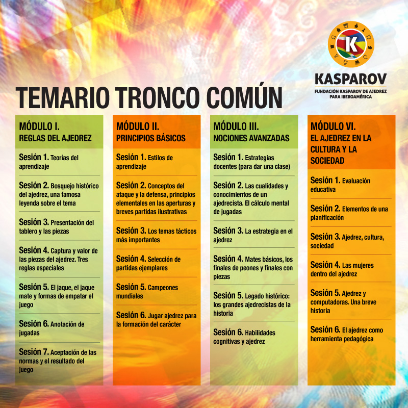 07-TemarioTroncoComun