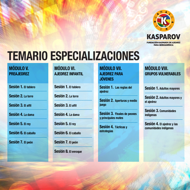 08-TemarioEspecialidades